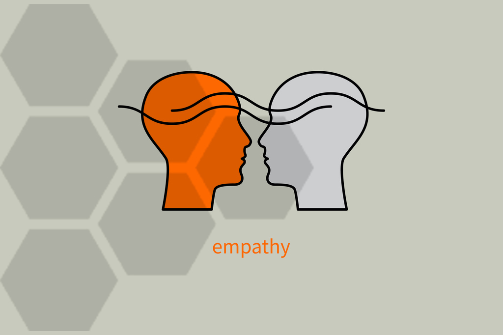 Empathy-Marketing